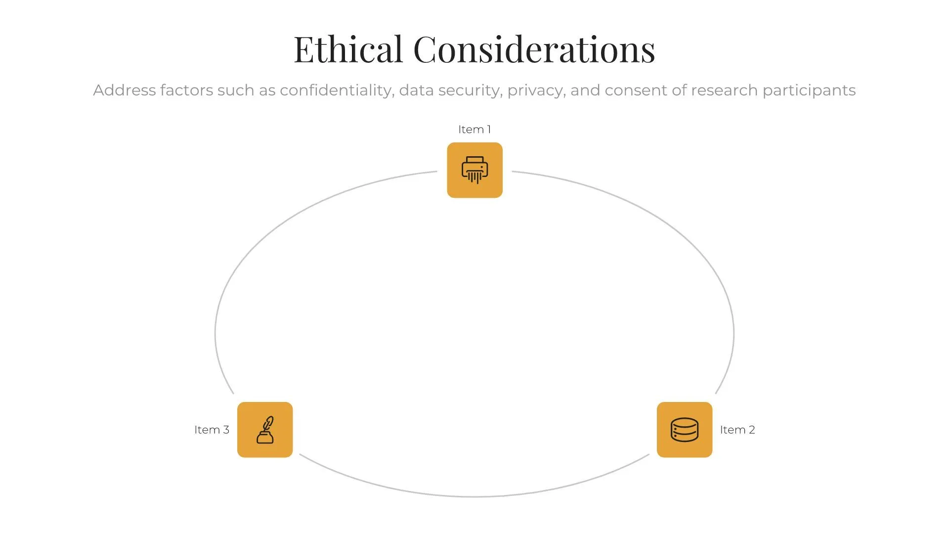 Ethical Considerations